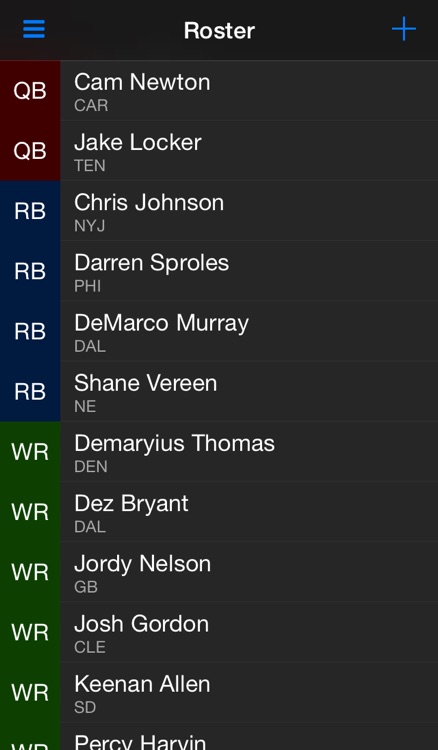 Lineup Optimizer — Fantasy Football Rankings, Projections, and Sit/Start Advice