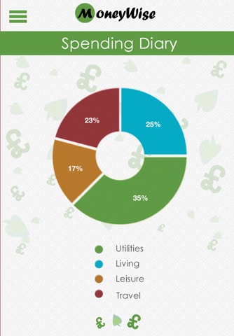 Moneywise screenshot 3