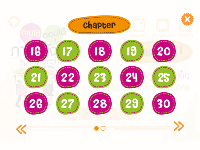 Frequently Used English Questions and Answers in Daily Life