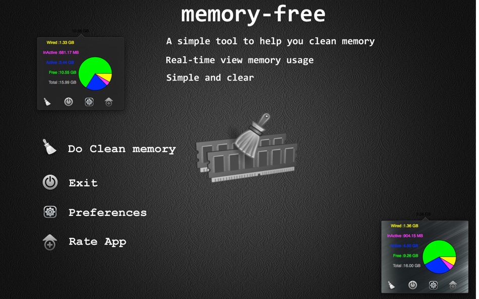 memory-free - 1.04 - (macOS)