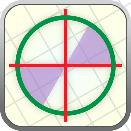 Ezy Trigonometry Cheats