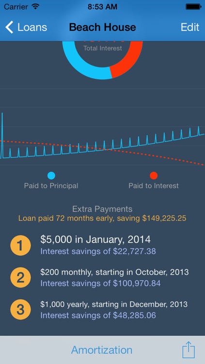 Loan Shark screenshot-4