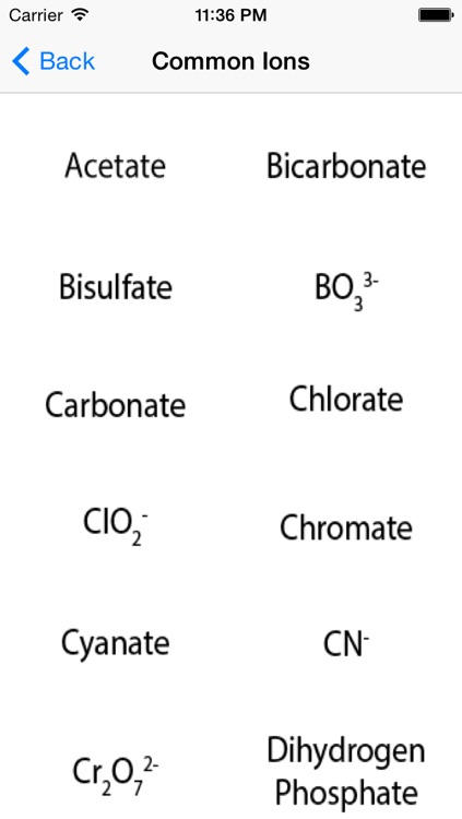 Chemistry Solutions