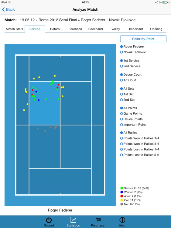 Tennis Analyzer - Scoring and analysing matches.