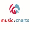 Music Charts/Billboards