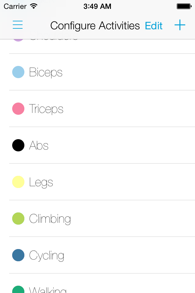 Track MySelf - Track and Measure your Daily Activities from your Apple Watch