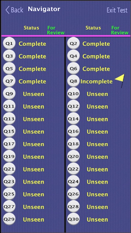 Keystone Algebra I Practice Tests screenshot-3