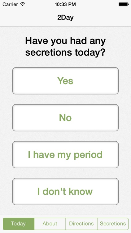 2Day Method - Fertility Awareness & Family Planning