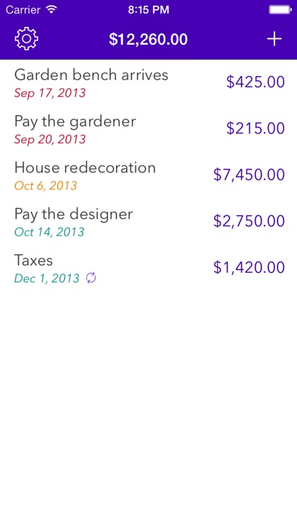 Expenses Planner - Reminders for upcoming payments