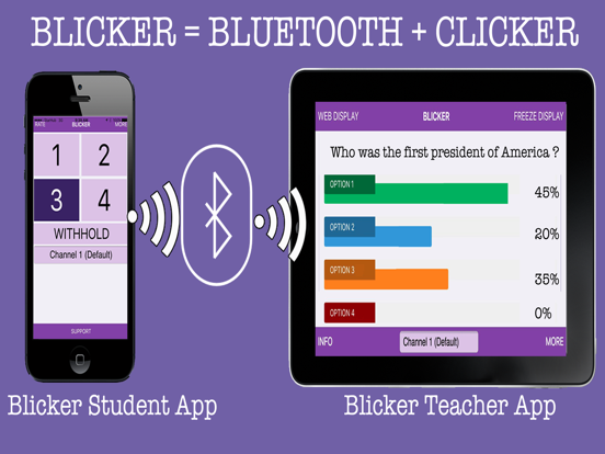 Blicker Beacon Poll For Student - Response  systemのおすすめ画像1