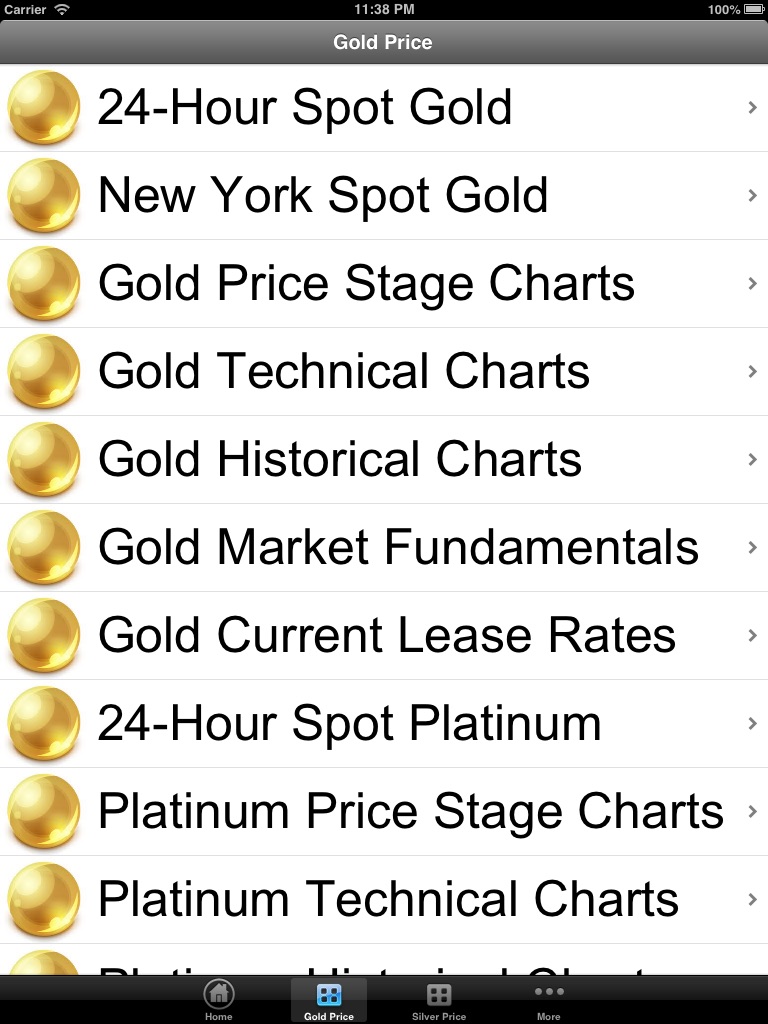 Gold Price Now HD Free screenshot 3
