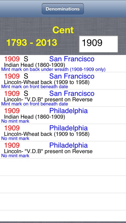 U.S. Coin Checker