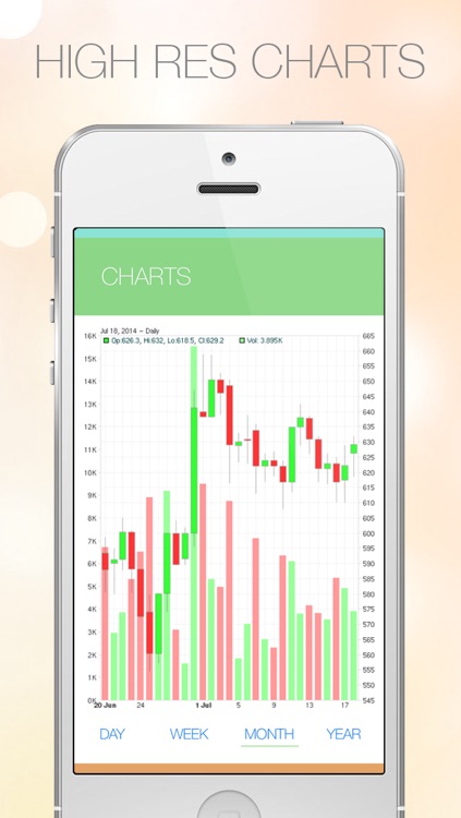 Bitsoup - Real Time Bitcoin BTC Price Ticker and News Feed Tracker screenshot-4