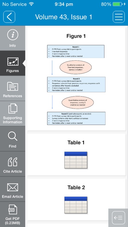 The Journal of Obstetric, Gynecologic & Neonatal Nursing screenshot-4