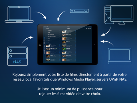 MCPlayer HD Pro wireless video player for iPad to play videos without copying screenshot 2