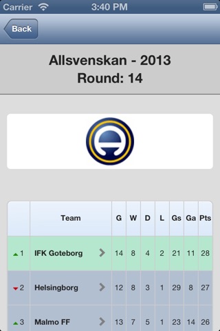 Allsvenskan screenshot 4