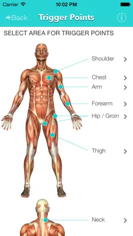 Game screenshot My Trigger Points apk