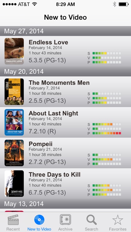 Kids In Mind - Movie Reviews for Families - Pro