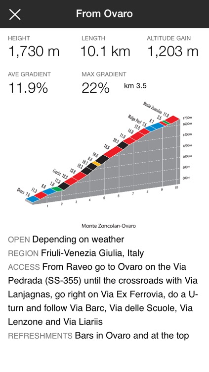 Mountain High: The Greatest Cycling Climbs screenshot-4