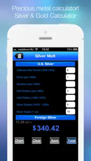 coinbook pro: a catalog of u.s. coins - an app about dollar, cash & coin iphone screenshot 3