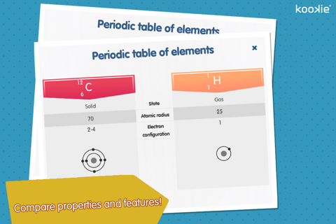 kookie - Periodic table of elements screenshot 3