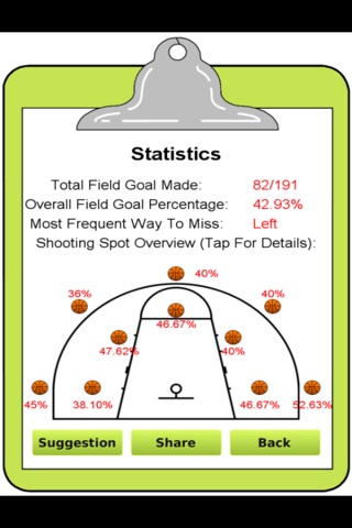 Basketball Shooting Assistance screenshot 3