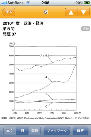 センター試験　政経 screenshot 4