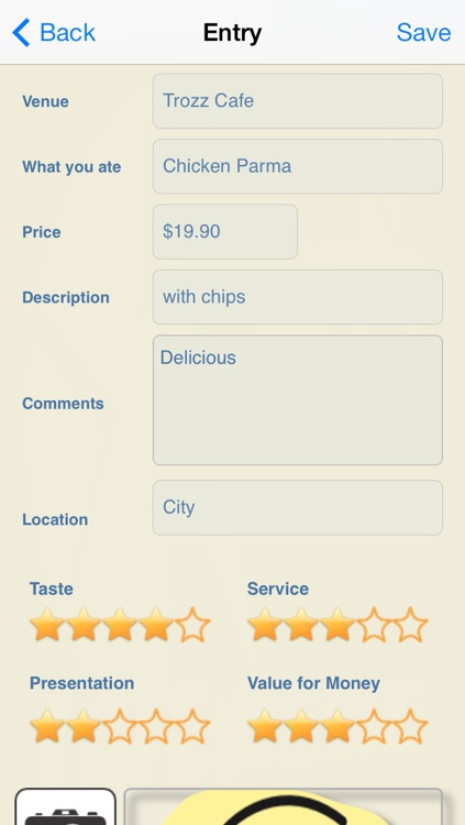 I Ate Here