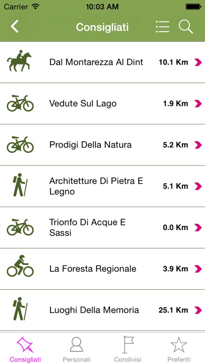 Dolomiti Friulane Sport