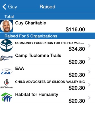 PhilanthroPal screenshot 2