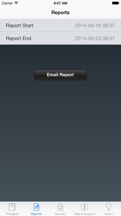 Thought Diary Pro