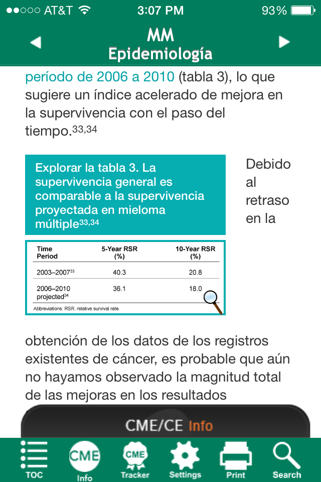 Mieloma Múltiple Point of Care™