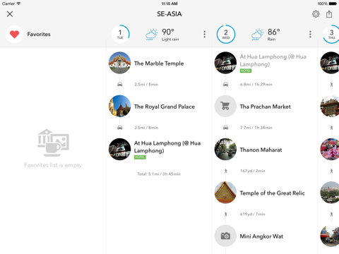 Trip Planner, Travel Guide & Offline City Map for Thailand, Indonesia, Malaysia, India, Cambodia, Vietnam and Singapore iPad screenshot 4 - Travel app