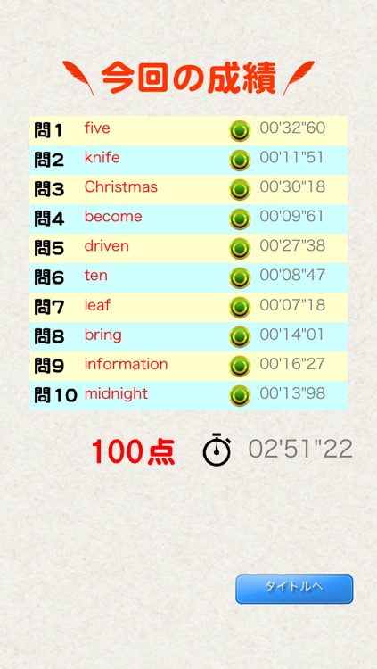 毎日50問 タイピングでおぼえる 中学英単語