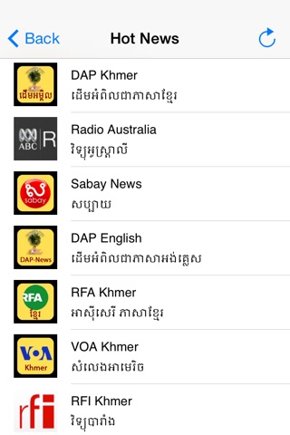 Khmer Hot News screenshot 4