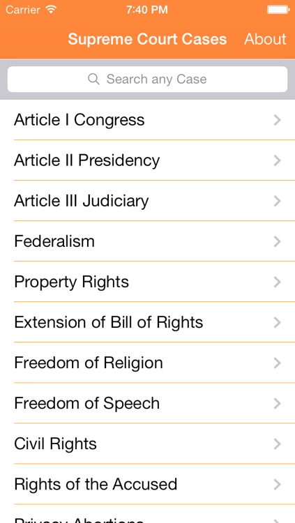 Historic Supreme Court Decisions