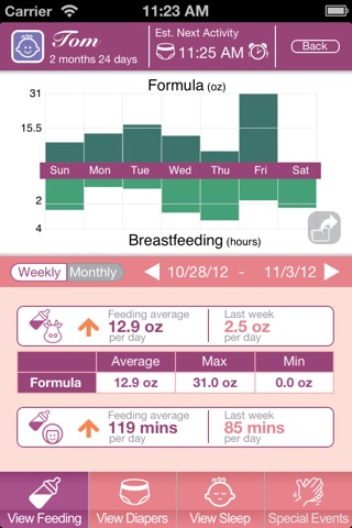 Baby Care (Feeding, Sleep and Diaper Track & Log for Newborn) screenshot 3