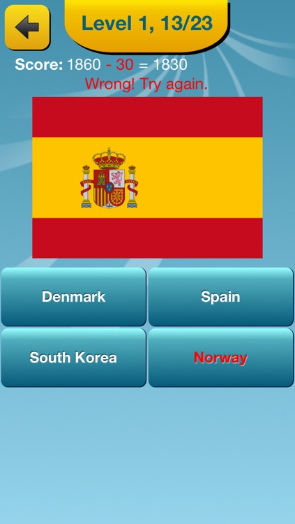 National Flags Of The World Countries Quiz