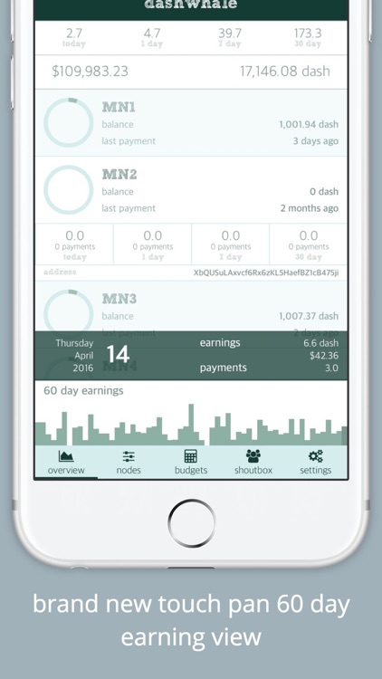 Dashy - Dashwhale Manager