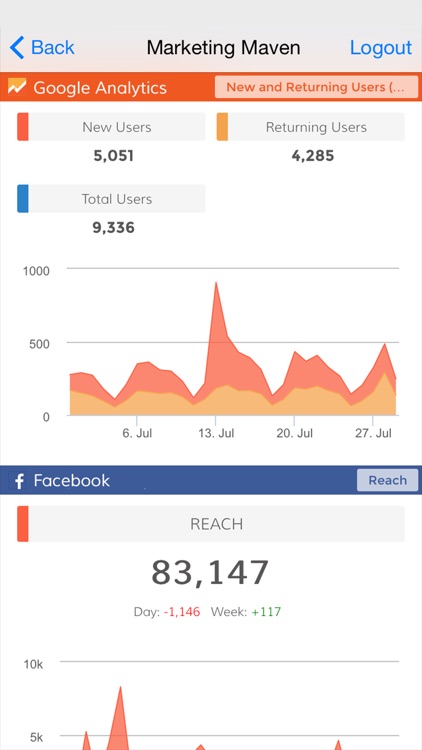 Dasheroo screenshot-3