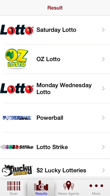 Lotto Scanner