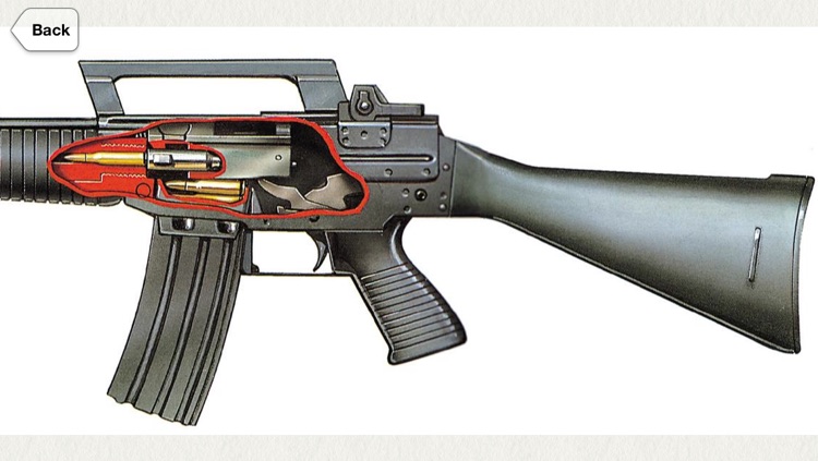 Twentieth-century Small Arms screenshot-4
