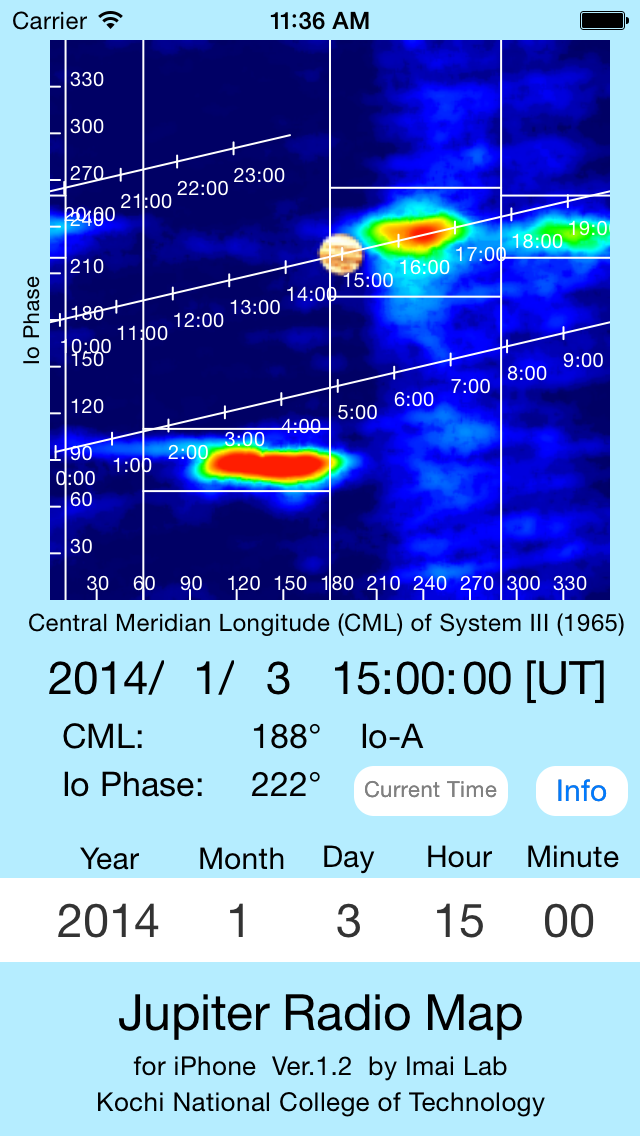 How to cancel & delete Jupiter Radio Map for iPhone from iphone & ipad 1
