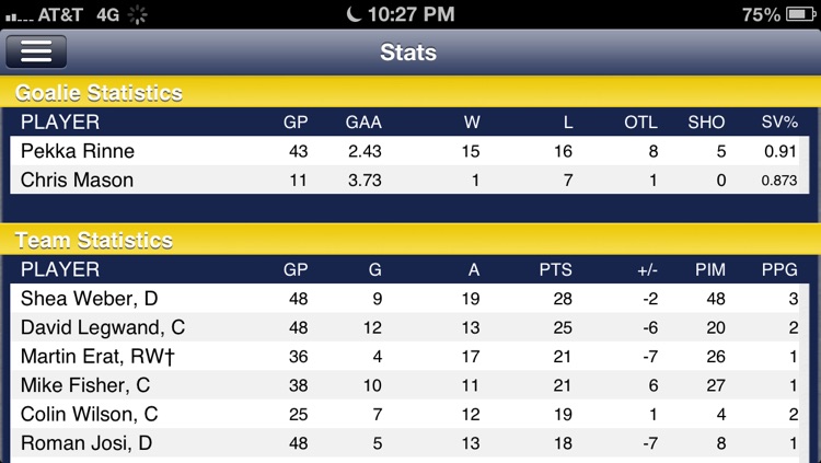 Nashville Hockey Live screenshot-4