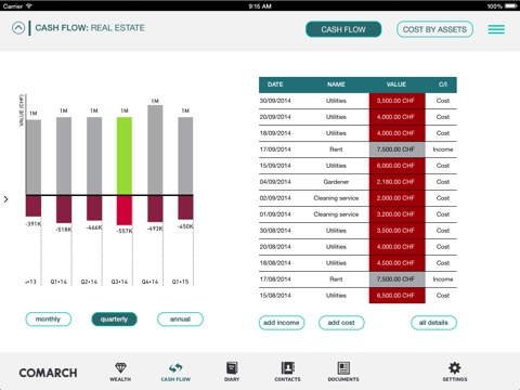 Comarch Wealth Manager screenshot 4