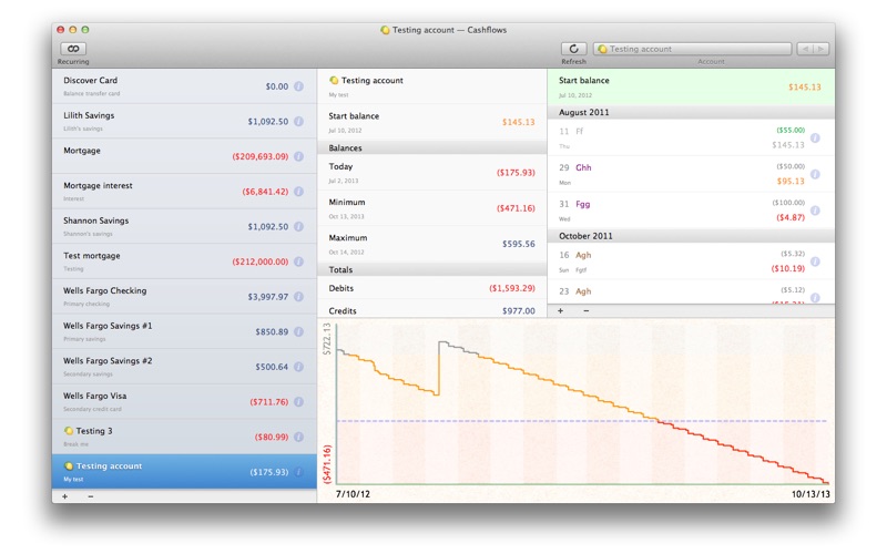 cashflows iphone screenshot 1