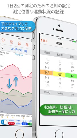 血圧手帳 - Blood Pressure Passportのおすすめ画像3
