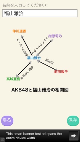 相関図のおすすめ画像2