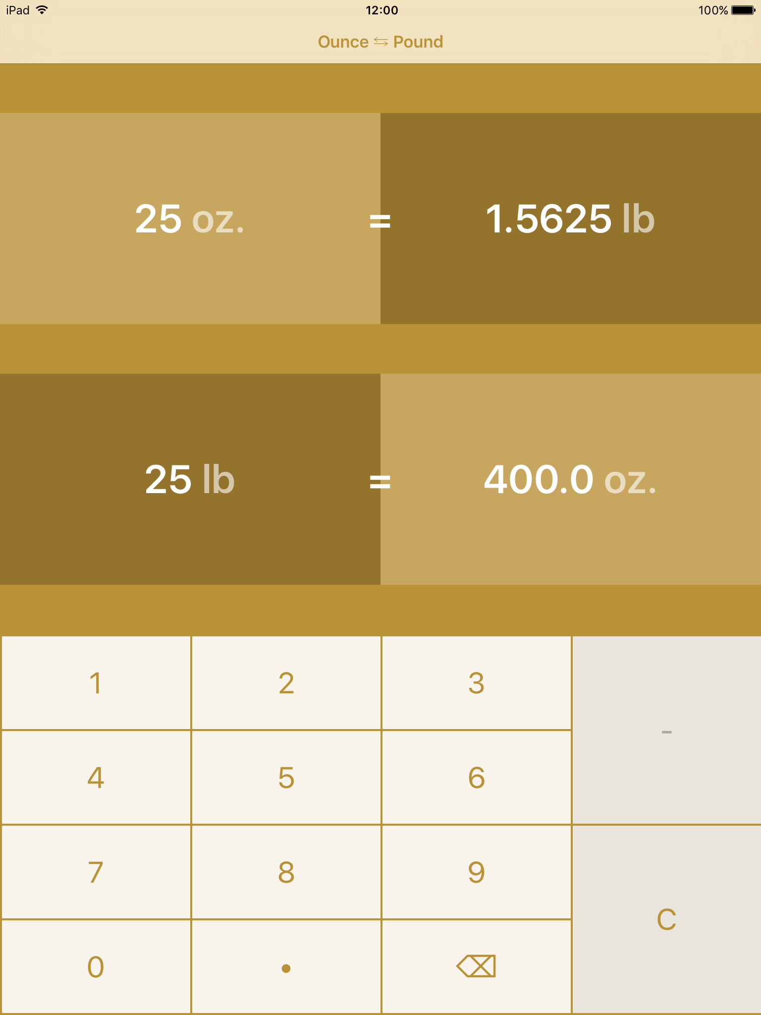 Ounces to Pounds | oz to lbs