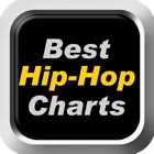 Best Hip-Hop & Rap Albums - Top 100 Latest & Greatest New HipHop Record Music Charts & Hit Song Lists, Encyclopedia & Reviews